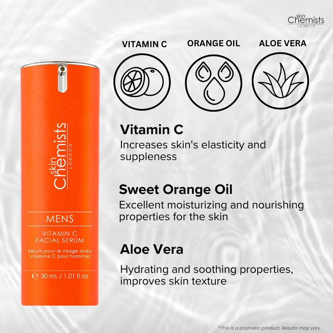 skinChemists Men's Anti-Ageing Kit