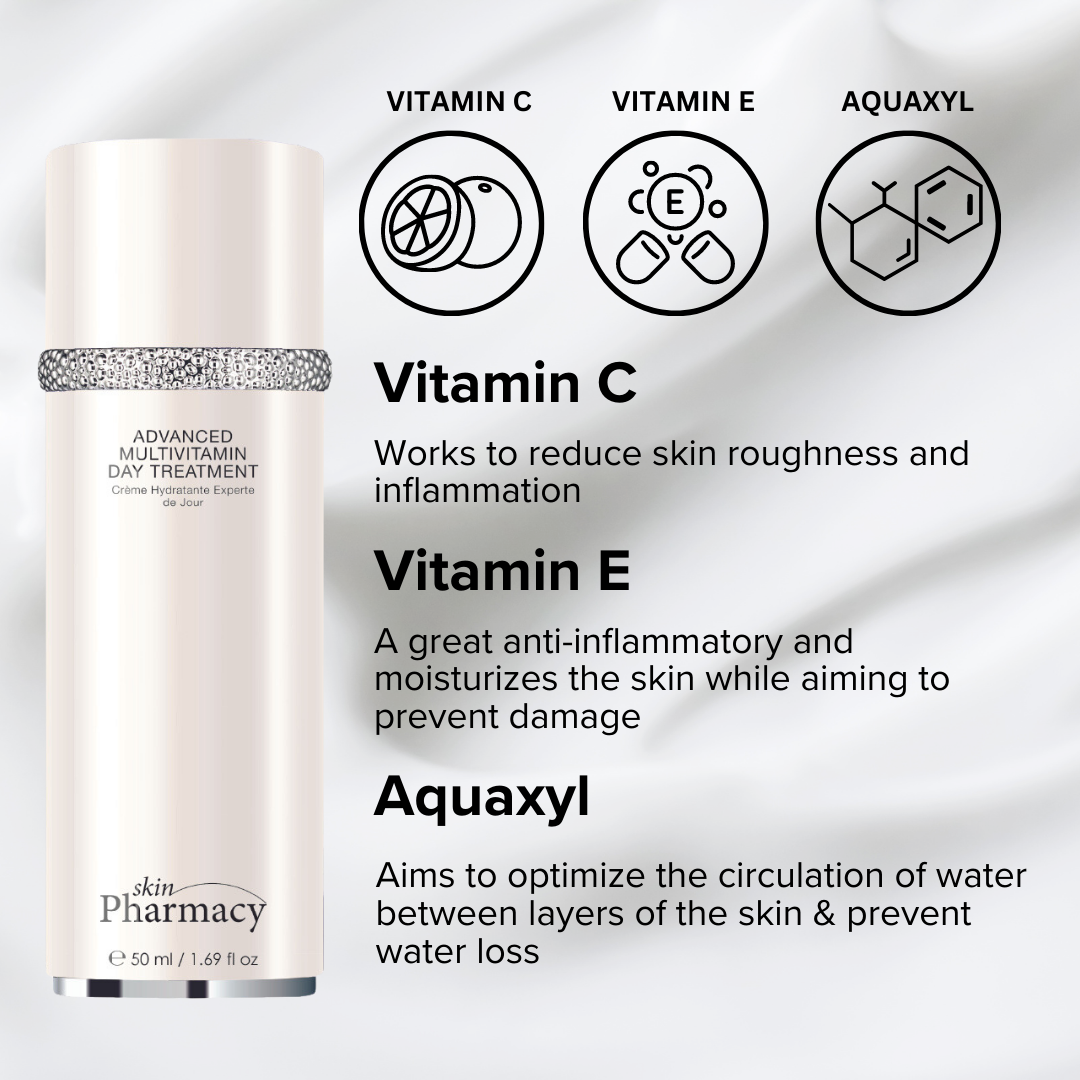 skinPharmacy All-in-One Skin Rejuvenation Pack