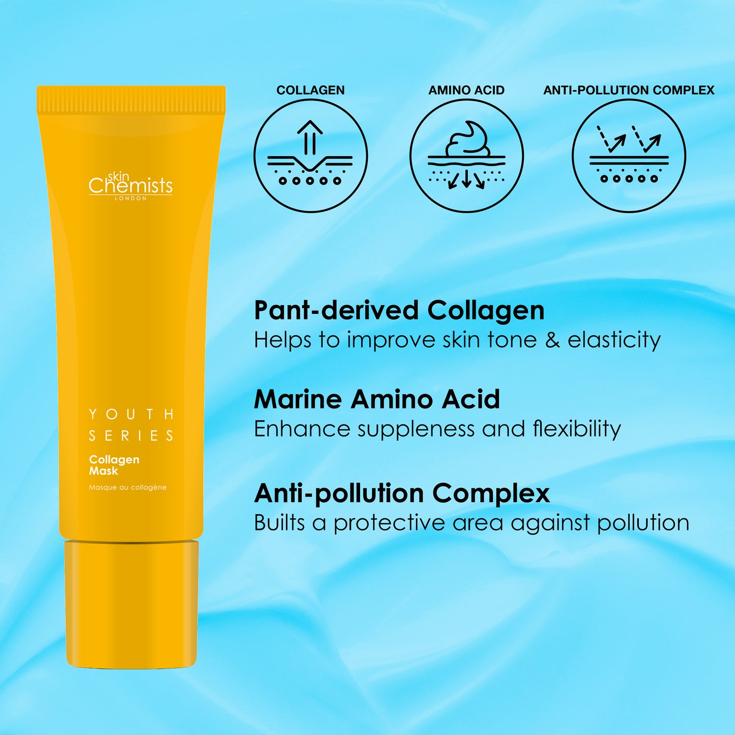 skinChemists Youth Series 1% Collagen Mask 50ml