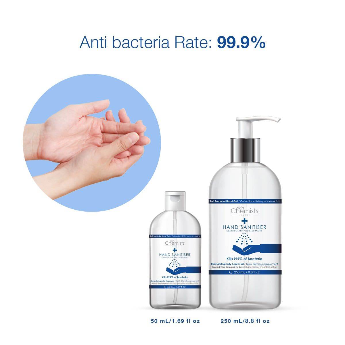 PO2SC353 skinChemists Hand Sanitiser 250ml Twin Value Savings Pack