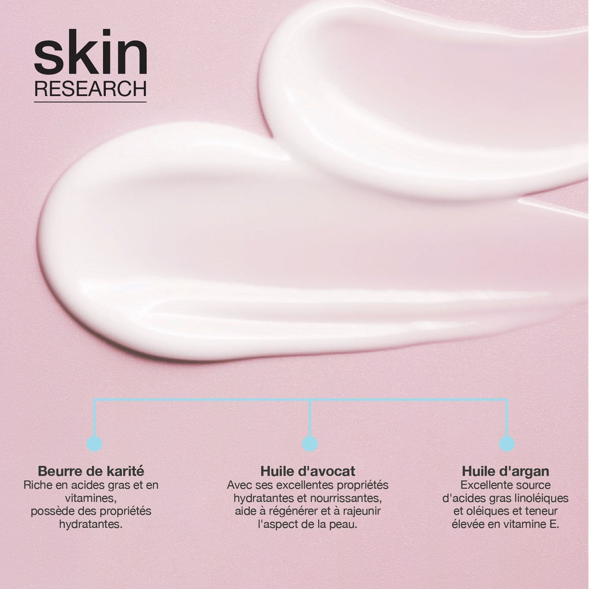 PO2SR102 Skin Research Body Lotion For Perfect Sleep 100ml Twin Value Savings Pack