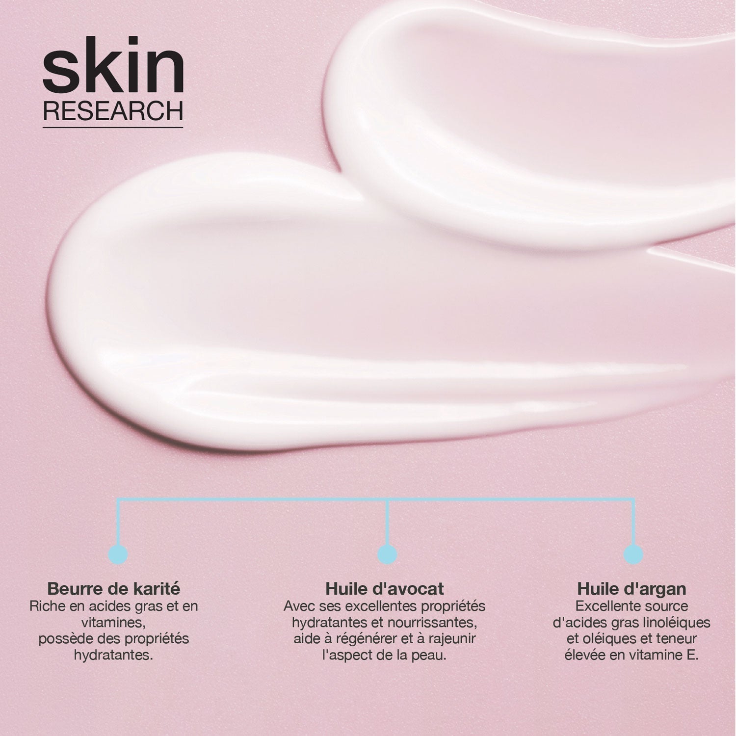 PO2SR102 Skin Research Body Lotion For Perfect Sleep 100ml Twin Value Savings Pack