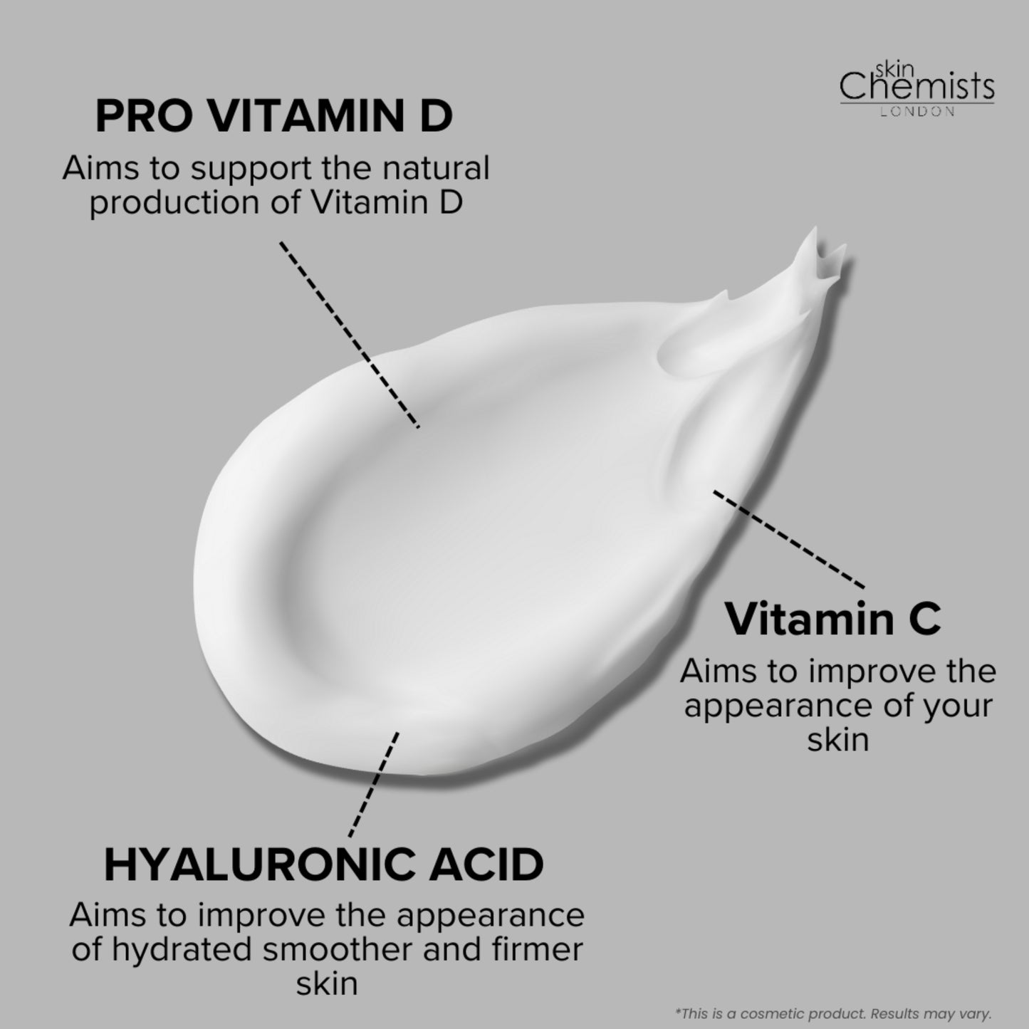 skinChemists Vitamin D Tri-Lipid Boosting Day & Night Moisturiser 50ml